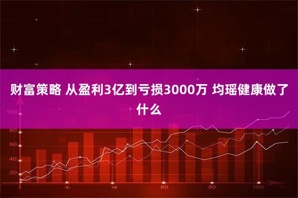 财富策略 从盈利3亿到亏损3000万 均瑶健康做了什么