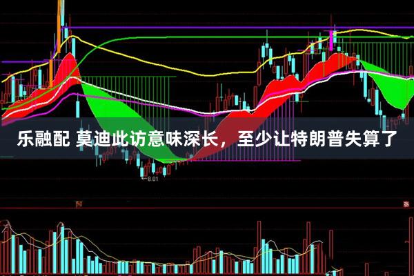 乐融配 莫迪此访意味深长，至少让特朗普失算了